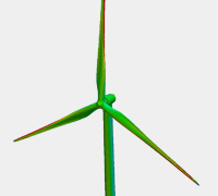 风力机模拟