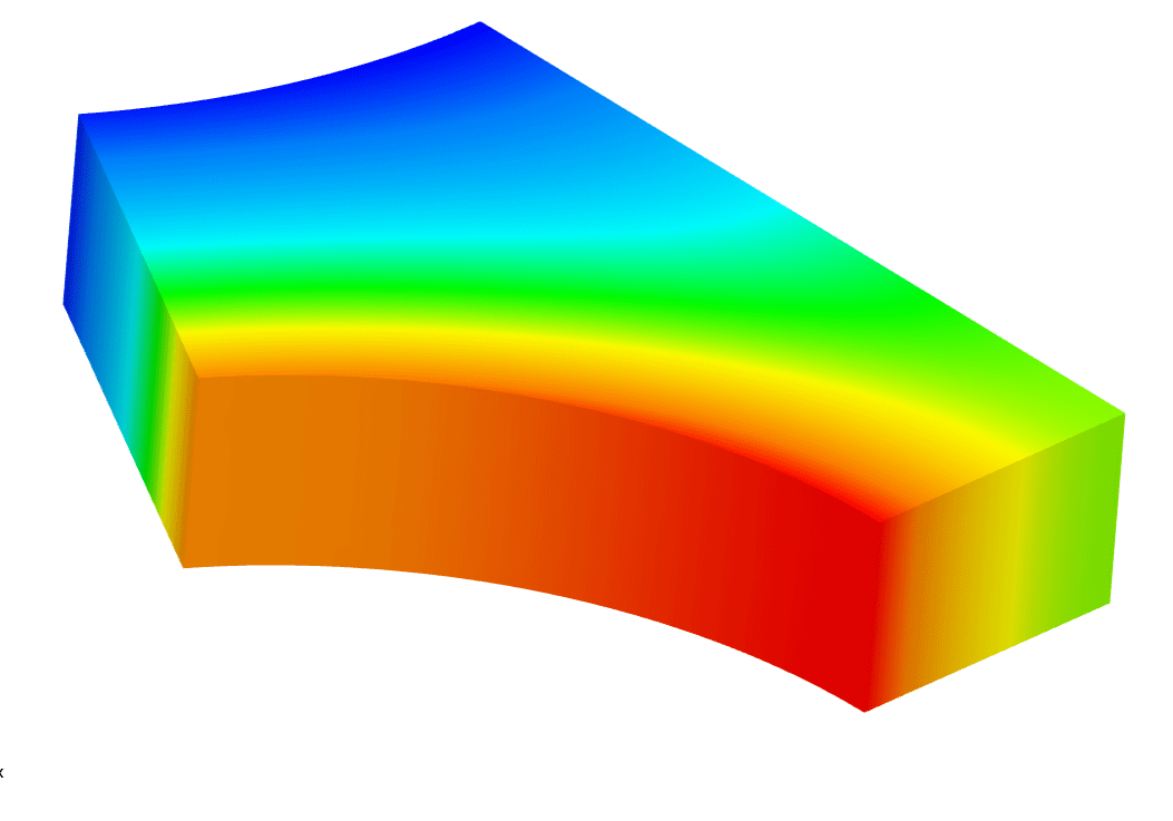 Case-A-Temperature-distribution