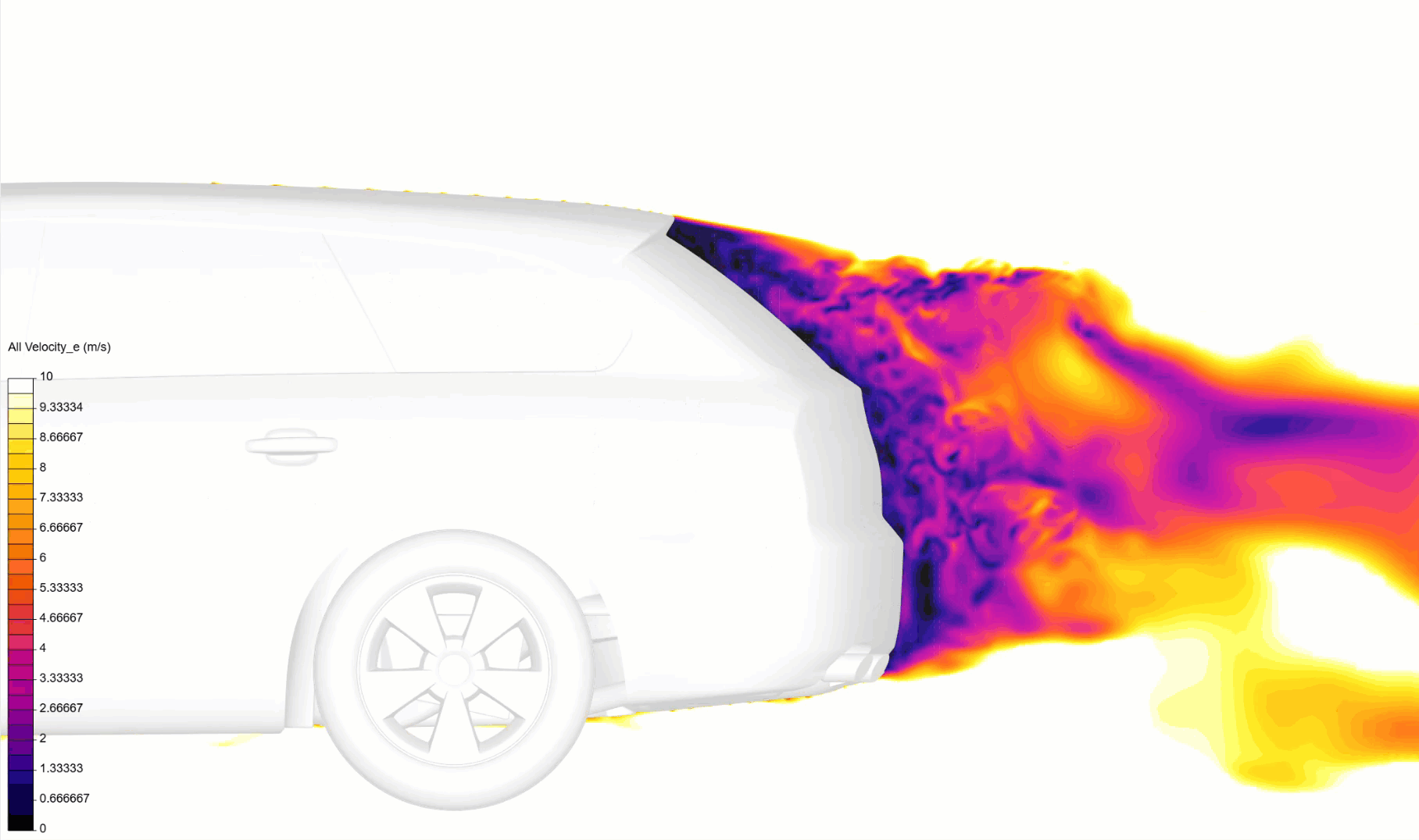 驾驶员模型速度动画模拟
